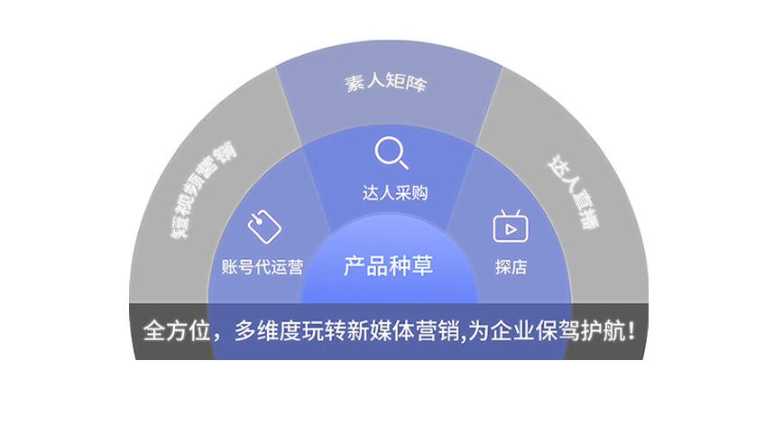 博白云无限公司